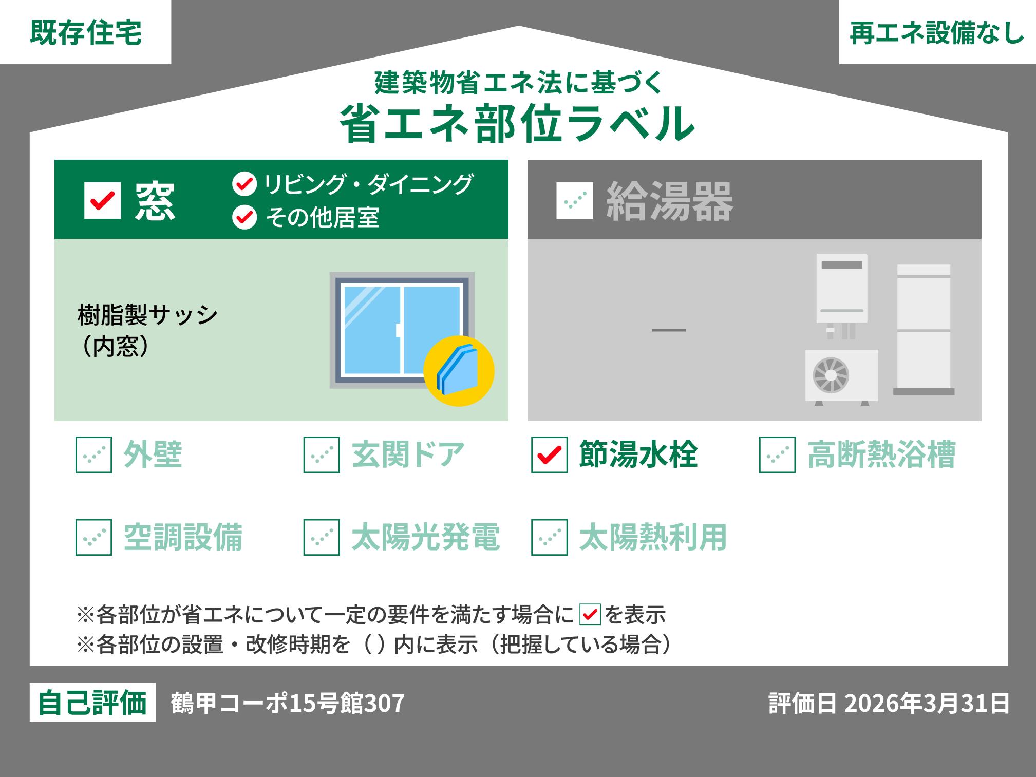 物件の写真