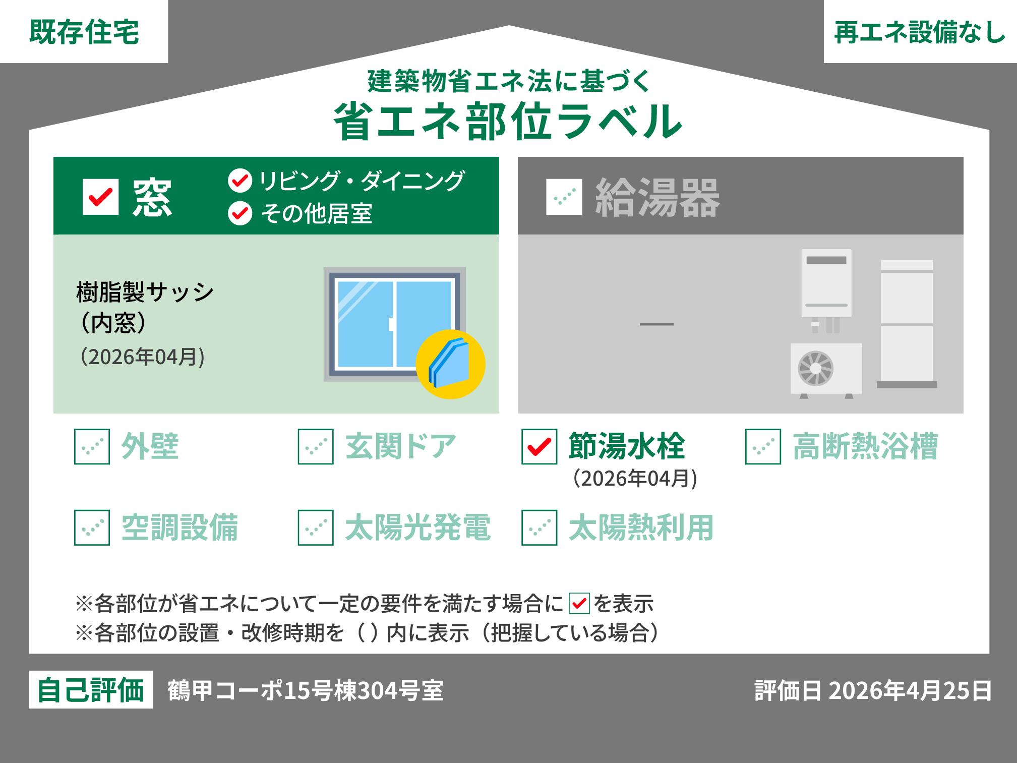 物件の写真