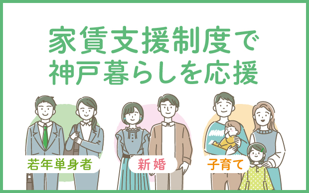 神戸公社賃貸の支援制度